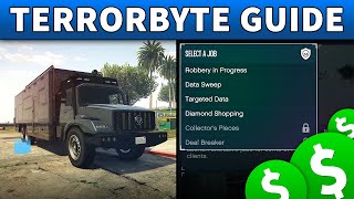 GTA 5 Terrorbyte Solo Money Guide  ALL GTA ONLINE TERRORBYTE MISSIONS Make Money Fast Solo [upl. by Lizette]