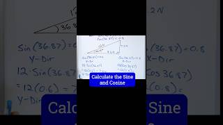 Finding Sine and Cosine with Confidence [upl. by Sahcnip396]