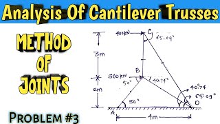 Truss Method Of Joints  Analysis Of Cantilever Truss  हिंदी में [upl. by Caterina746]