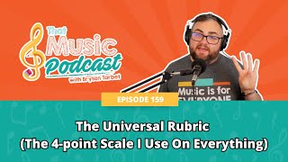 159  The Universal Rubric The 4point Scale I Use On Everything [upl. by Eelinej]