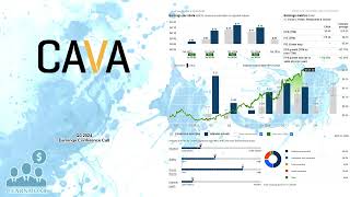 CAVA CAVA Group Q3 2024 Earnings Conference Call [upl. by Aicilla829]