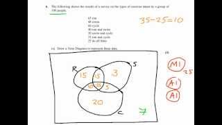 S1  Jan 2012  Edexcel Statistics 1  Question 6 [upl. by Aicilef]