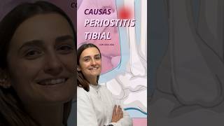 CAUSAS  Periostitis tibial ‼️ doctor podologo salud causas periostitistibial deportes [upl. by Dorweiler382]