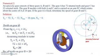 EPICYCLIC  SUN AND PLANET GEAR TRAINS TABULAR METHOD Numerical 2 [upl. by Nyssa]