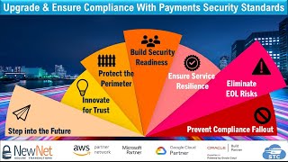 Upgrade EOL Systems amp Ensure Strict Compliance with PCI Standards Leveraging NewNet Solutions [upl. by June651]