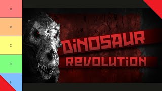 Dinosaur Revolution 2011 Accuracy Review  Dino Documentaries RANKED 19 [upl. by Dieterich270]