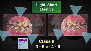 CC358 Tips in Clinical Practice [upl. by Gayla]