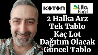 2 Halka Arz Tek Tablo koton lilak Kaç Kişi Katılacak Kaç Lot Dağıtacak Ne Kadar Para Yeter [upl. by Rochella]