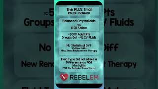 PLUS Trial Balanced vs Unbalanced Crystalloids REBELEM Crystalloids Resuscitation PLUStrial [upl. by Wiebmer275]