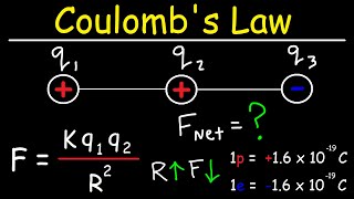 Coulombs Law  Net Electric Force amp Point Charges [upl. by Etoile]