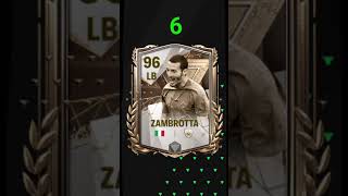 Top 10 Best LB in FC Mobile Serie A TOTS Update fcmobile fifamobile eafc24 tots [upl. by Hera]