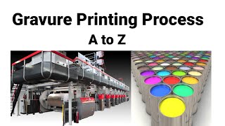 Rotogravure Printing A to Z gravure printing processMachine gravure image career cylinder [upl. by Arted139]