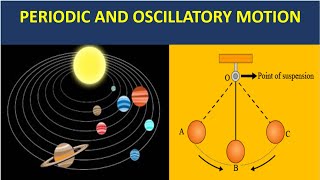 Oscillations Periodic and oscillatory motion [upl. by Eemiaj966]