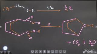 Carbonyl compounds L12RC25 [upl. by Kcinom]