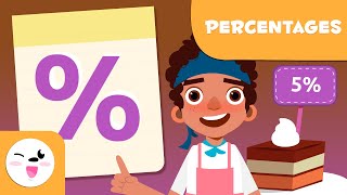 Percentages for Kids   What is percentages in Math  Math for Kids [upl. by Emyam]