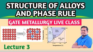 Phase Rule and Phase Diagram [upl. by Ase]