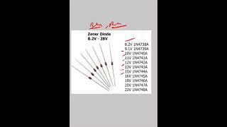 zener diode zener diode as voltage regulator ytshorts [upl. by Amadis]