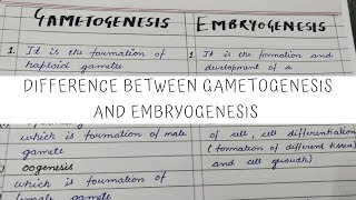 Difference between Gametogenesis and Embryogenesis 12th class NCERT BIOLOGY [upl. by Ettari]