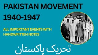 Pakistan Movement 19401947  Partition of Subcontinent IndoPak History Paksitan Affairs [upl. by Slrahc]