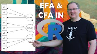 How to run an EFA amp CFA in R [upl. by Rehtul241]