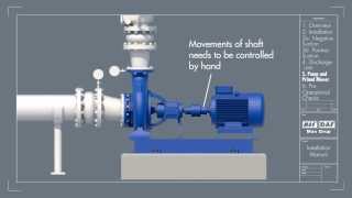 PreInstallation Tutorial for NM Series End Suction Centrifugal Pumps [upl. by Eicam]