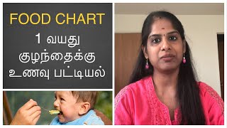 Food Chart 1 Year OldEnglish Subtitles 1 வயது குழந்தை உணவு முறை  Tamil Tips [upl. by Valli657]