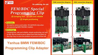 How to Use 2022 New Yanhua BMW FEM BDC Clip Adapter obdii365 [upl. by Takara]