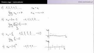 Granica ciągu liczbowego  wprowadzenie [upl. by Lenwood]