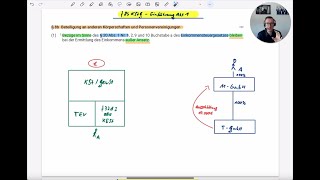 § 8b KStG  Einführung Abs 1  Körperschaftsteuer 21 [upl. by Ahsied]