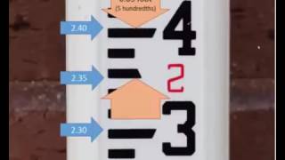 HOW TO SET ELEVATION BASED OFF OF A HUB  How to take elevation using a grade rod and a laser [upl. by Leunammi]