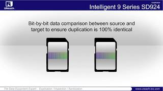 Intelligent 9 SDamp MicroSD Duplicator Copy Inspection Format and Erase [upl. by Cyn]