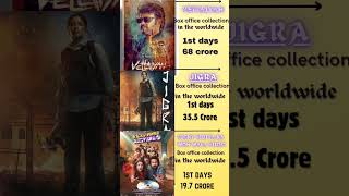 vettaiyan vs jigraa vs Vicky vidiya ka woh wala video rajinikanth 1st days Box office collection [upl. by Thorn962]