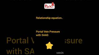 Relationship equation Portal Vein Pressure and SAAGascites cld medical medicalstudent [upl. by Files]