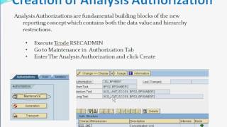 SAP security video  BI security video sap security training by keylabs [upl. by Hootman]