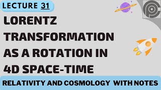 Lorentz transformation as a rotation in 4D spacetime  Lorentz transformation matrix derivation [upl. by Aicac]