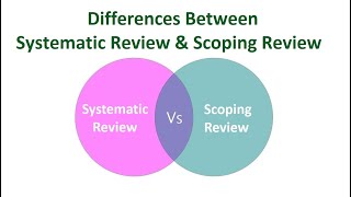 Differences Between Systematic Review and Scoping Review [upl. by Repotsirhc557]