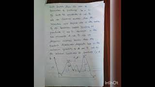 Hammett acidity function Bellevanspolanyl principle  MSc 1st semmod2part6 [upl. by Anaiad]