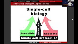 Primer and trends in singlecell mass spectrometry proteomics l Prof Nikolai Slavov l SCP2024 [upl. by Ahsiatal176]