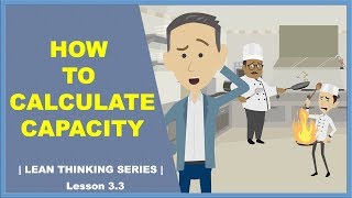 How to calculate staffing needs  How to calculate needed capacity [upl. by Craggy]