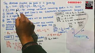 demand function  substitutes  complements  normal goods  inferior good inverse demand function [upl. by Worden]