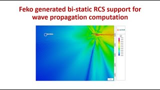 Feko generated bistatic RCS support for wave propagation computation [upl. by Theola]