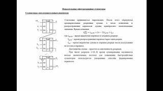 РК6 Схемотехника Сумматоры [upl. by Fink299]