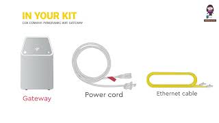 How to Set Up Your COX CGM4141 Panoramic Wifi Gateway for Fiber [upl. by Hcire]