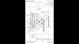 ATC Runway Hopping at Orlando International Airport [upl. by Mommy565]