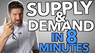 Supply and demand in 8 minutes [upl. by Bayless]