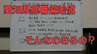 就職偏差値なんてものがあるらしい【愛知県編】 [upl. by Enelyk388]