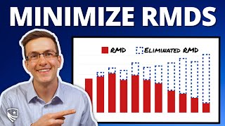 Minimize RMDs When Youre Already Taking RMDs  Eliminate RMDs After Age 72 [upl. by Malvina]