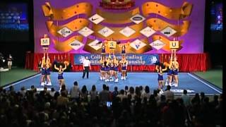 Morehead State University Cheerleading 2005 [upl. by Willcox]