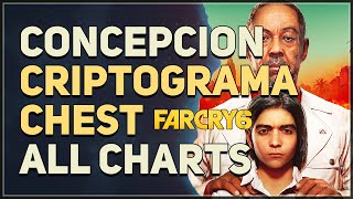 Concepcion Criptograma Chest Far Cry 6 [upl. by Sidell]