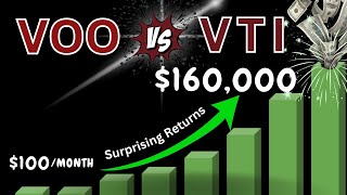 VOO SP500 vs VTI TOTAL STOCK MARKET Which Vanguard ETF is Right for You [upl. by Burd611]